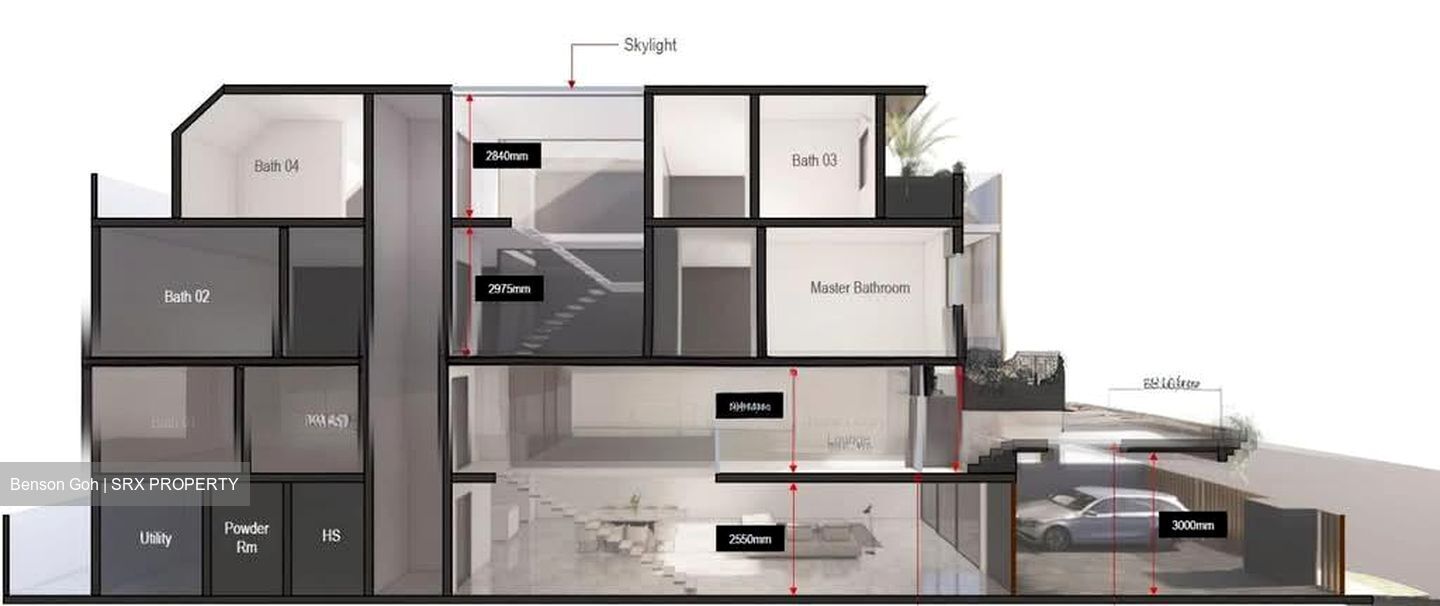 Serangoon Garden Estate (D19), Terrace #533820161